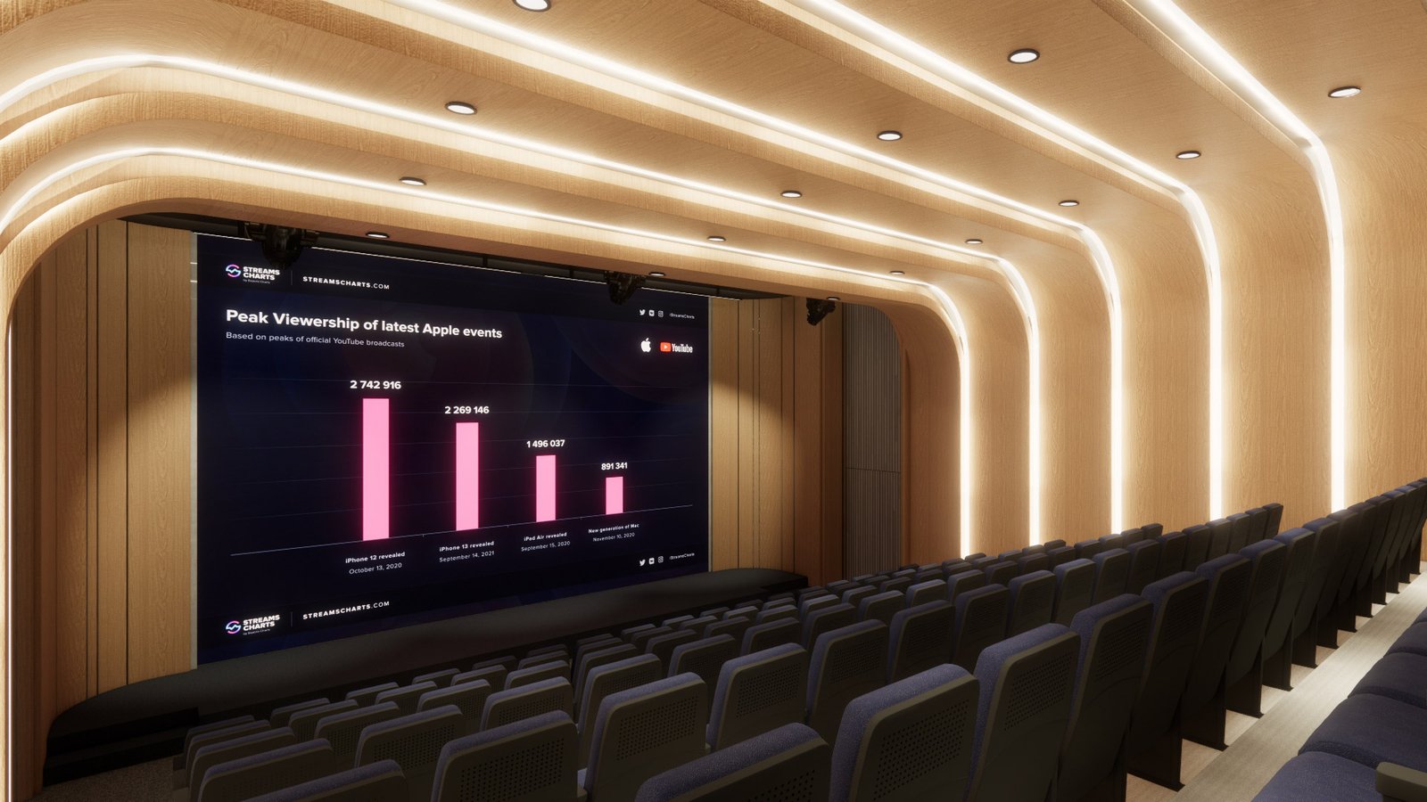 Interior Data Center - Joso Architectural Designer